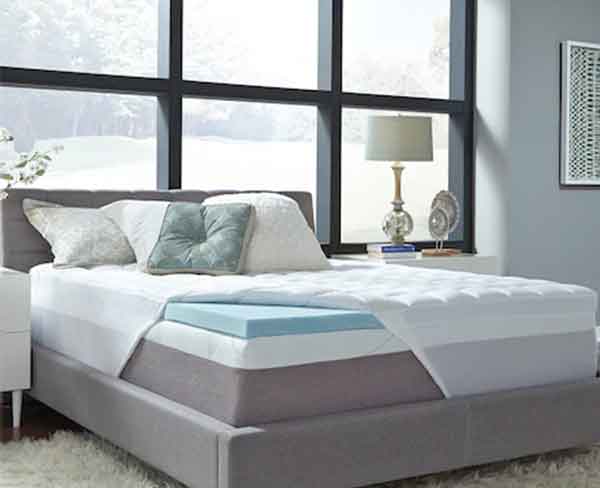 mattress topper home goods kohls