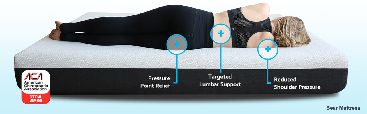 best type of mattress for back pain        <h3 class=