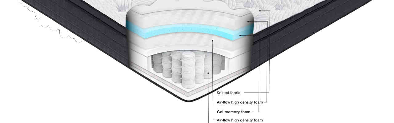 Tri-Folding Mattress - SweetNight